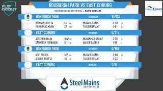 Victorian Turf CA  Evan Evans Clark Shield Div 4  Rd11  Roxburgh Park v East Coburg  Day 2 [upl. by Nnaitak]