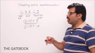 Floating point representation  Fixed point [upl. by Ahsetal563]