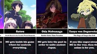 Anime Where MC ReincarnatedTransferred To Another World OP  Anime TV [upl. by Akin]