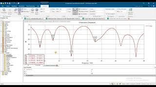 Leaky wave antenna for 5G Beam reconfigurable directional antenna for 5G DESIGN in cst [upl. by Jerad66]