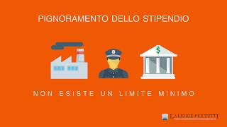 Pignoramento dello stipendo o della pensione sul conto [upl. by Refinnaj]