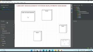 STAR UML Library Management System Deployment Diagram [upl. by Dolorita]