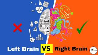 Are you Left Brain or Right Brain Dominance  Brain Test [upl. by Eelyam]