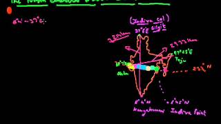 India Size And Its Location 002 [upl. by Heath218]