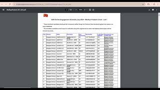 India Post GDS Recruitment 2024 Shortlisted Candidates 3rd List [upl. by Carly]