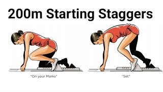 200m Starting Staggers  Staggering for 200m Race  Staggers Calculation  200m Race athletics [upl. by Muraida]