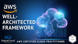 AWS WellArchitected Framework [upl. by Virginie]