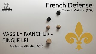 Ivanchuk outplays Tingjie Lei in the Tarrasch French Tradewise Gibraltar 2018 [upl. by Bolling]