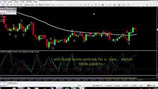 lets arrange MA filter to 5 minutes binary trading system [upl. by Hyman813]