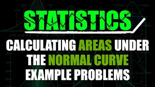 Calculating Areas Under the Normal Curve Example Problems [upl. by Larson]