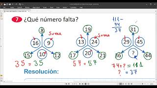 6to RAZONAMIENTO MATEMÁTICO Tema ANALOGIAS Y DISTRIBUCIONES NUMERICAS [upl. by Susana]