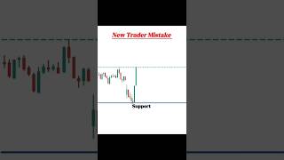 New Trader Mistake vs Smart trader strategy stockmarket trading optionstrading nifty50 shorts [upl. by Aihsak]