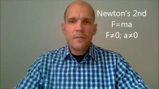 Navier Stokes existency and Smoothness problem SOLUTION explained in 3 minutes [upl. by Nikolia14]