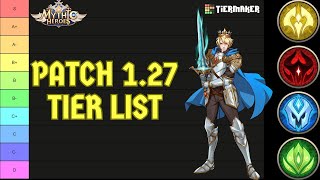 Mythic Heroes  Patch 127 Comprehensive Tier List [upl. by Damalis]