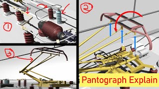 Pantograph full explain  catenary wire 25kv electrification  pantograph rotation vatical [upl. by Hsevahb196]