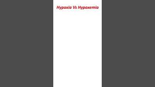 Hypoxia vs Hypoxemia  Physiology viva qn  Hypoxia  Hypoxemia [upl. by Eimma]