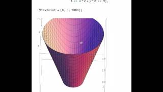 Plotting zsiimple surfaces  paraboloids and cones [upl. by Inittirb581]