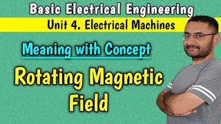 how rotating magnetic field is produced in 3 phase induction motor  Concept of Rotation in Hindi [upl. by Arehsat411]