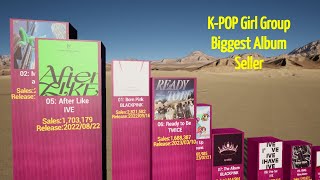 KPop Girl Group Most Selling Album Of All Time  3D Comparison [upl. by Margaret641]