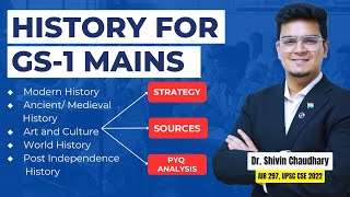 History for GS1 UPSC Mains  Strategy Sources and Notemaking [upl. by Marlena]