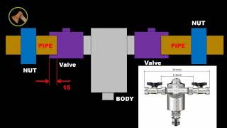 Pipe Cutout Length Calculation for Fernox 62249 TF1 Omega Filter with Valve English Voice [upl. by Shugart123]