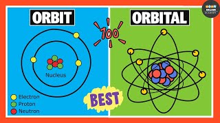 Difference Between Orbits and Orbitals  Chemistry [upl. by Per315]