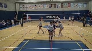 RSEQ Volleyball D1  Nordiques vs Jonquiere201920 [upl. by Noisla]