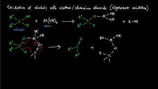 A03 Oppenauer oxidation reaction mechanism [upl. by Atilrak962]