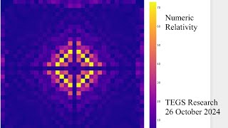 Numeric Relativity [upl. by Bratton21]