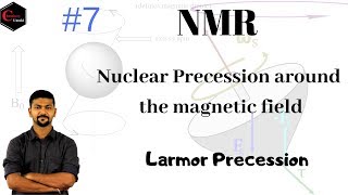 NMR SPECTROSCOPY 07  PRECESSION OF NUCLEUS  LARMOR FREQUENCY [upl. by Bertrando]