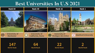 Best Universities In The United States 2021  US Best Universities  TOP50 [upl. by Hedwig]