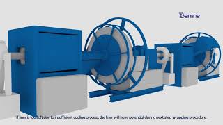 Fiberglass Tape Reinforced Thermoplastic Pipe CFTCPRTP Production Machinery Line System [upl. by Acired735]