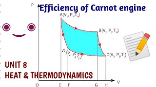 Efficiency of a Carnot engine  Unit 8 Heat and thermodynamics  11 Physics Samacheer Kalvi [upl. by Suinuj]