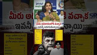 మీరు అధికారంలోకి వచ్చాక ఇవన్నీ జరుగుతున్నాయిBeWithJagan shorts trending viral [upl. by Zetniuq]