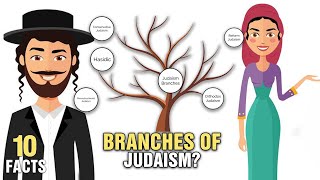 10 Branches of Judaism Explained [upl. by Eileen]