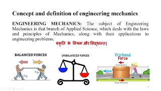 Concept of mechanics and engineering mechanics [upl. by Oiliduab]