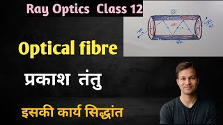 प्रकाश तंतु क्या है  इसका कार्य तथा इसका सिद्धांत  Optical Fibre Works And Its Principle [upl. by Aihsekin]