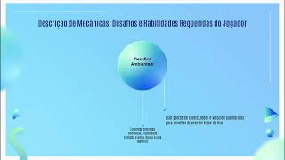 GSSubstitutiva FIAP [upl. by Merla305]