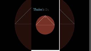 Thaless theorem maths [upl. by Cleopatra]