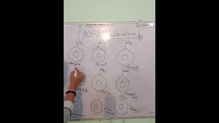 Derivatives of benzene benzene organicchemistry physics chemistry [upl. by Goltz]