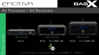 Emotiva BasX MC1 MR1L and MR1 AV Processors Receivers vs RMC1 RMC1L XMC2 [upl. by Gamin768]