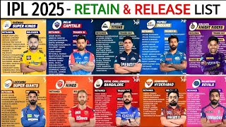 IPL 2025  ALL TEAMS RETAIN AND RELEASE PLAYERS  IPL 2025 ALL TEAM RETAINED amp RELEASED PLAYERS LIST [upl. by Adliwa379]