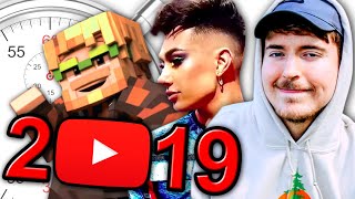 Everything YouTube Rewind 2019 Missed [upl. by Kcirrag]