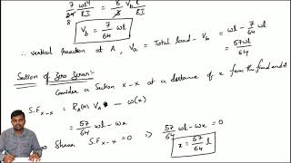 problem on propped cantilever beam  etution [upl. by Janna873]