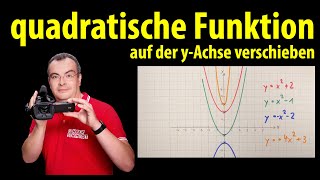 quadratische Funktion auf der yAchse verschieben yx²1 und yx²1  Lehrerschmidt [upl. by Glori]