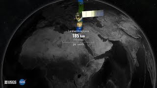 Landsat 8 Swath Animation [upl. by Atews]