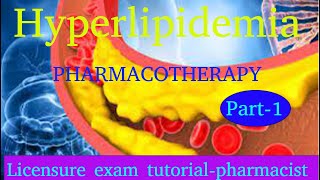 Dyslipidemia  hyperlipidemia  hypercholestyramine  pharmacotherapy  COC  licensure exam part1 [upl. by Havstad]