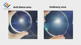 Anti Glare Lens [upl. by Sualakcin]