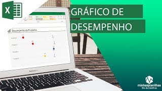 Gráfico de Desempenho no Excel  Gráfico de Dispersão [upl. by Attoynek339]