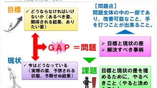 問題と課題の違い【改善活動の基礎 カイゼンの基本編：第３章】 [upl. by Steddman]